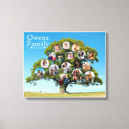 Lienzo Regalo único de Keepsake | Foto de árbol de famili