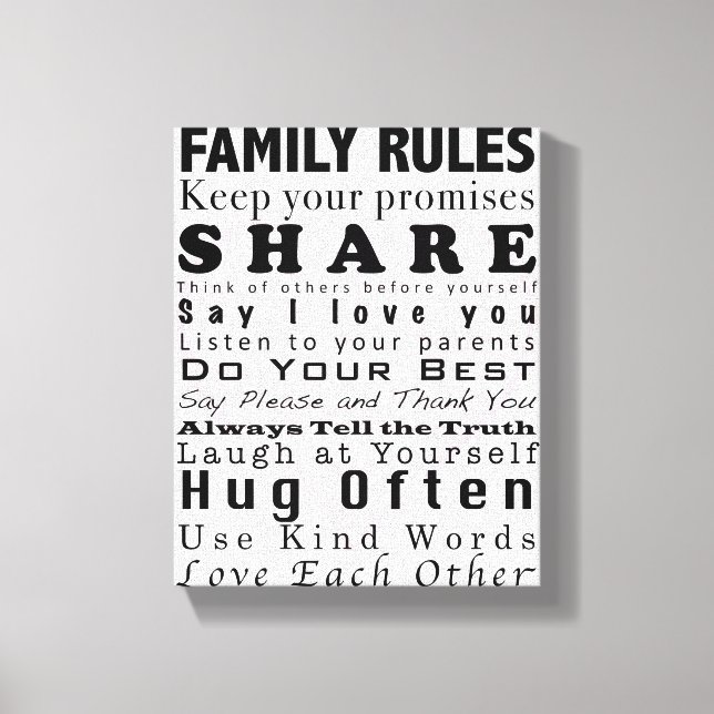 Lienzo Reglas de familia (Anverso)