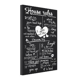 Lienzo Reglas de la Cámara