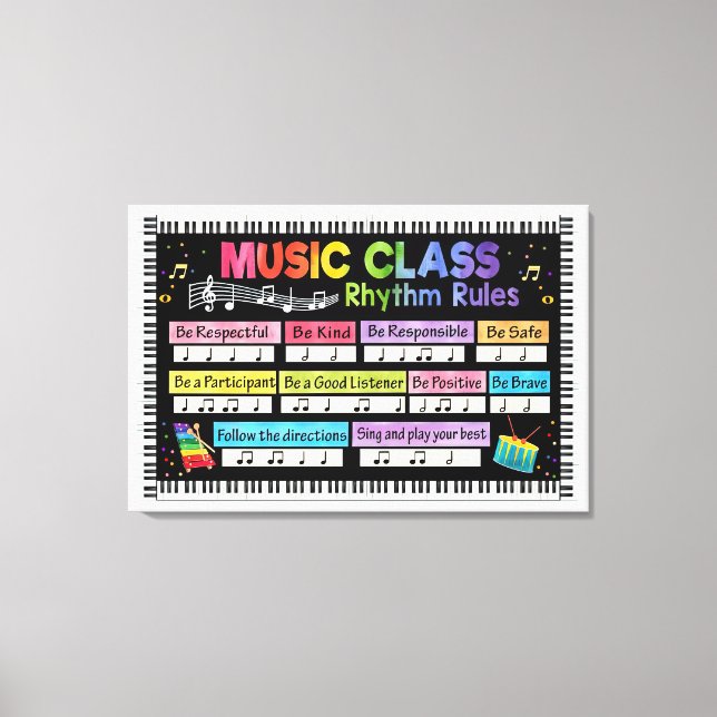 Lienzo Reglas de ritmo de clases de música Poster en aula (Anverso)