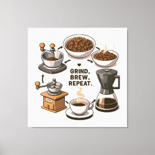 Lienzo Repetición de Grind Brew