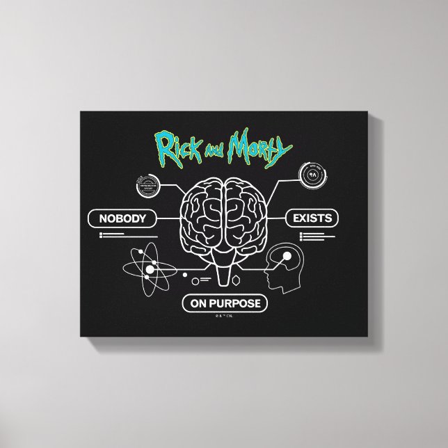 Lienzo RICK AND MORTY™ | Descargar el cerebro de copia de (Anverso)