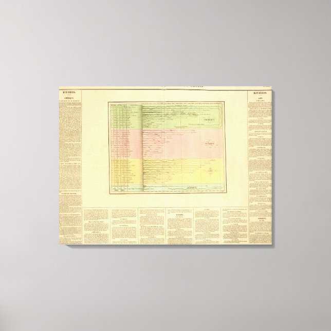 Lienzo Rivieres (Anverso)