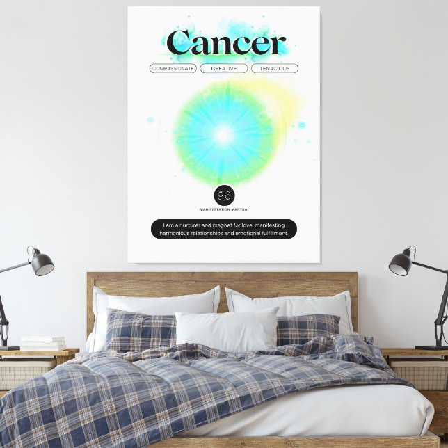 Lienzo Rótulo Zodiaco moderno Cáncer Cita Elemento Agua (Insitu(Dormitorio))