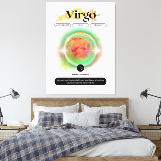 Lienzo Rótulo Zodiaco moderno Elemento de la Tierra de la (Insitu(Dormitorio))