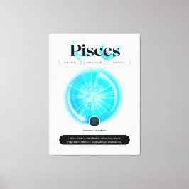 Lienzo Rótulo Zodiaco moderno pisces Cita Elemento Agua