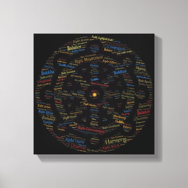 Lienzo Rueda de Buda de Dharma Word Art (Anverso)