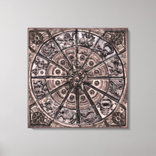 Lienzo Rueda Zodiac