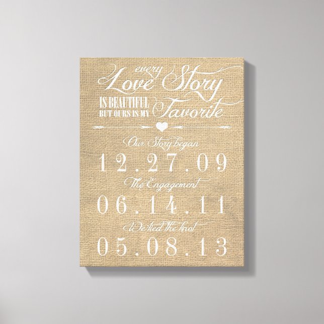 Lienzo Rústica Burlap Story Boda Date Canvas (Anverso)