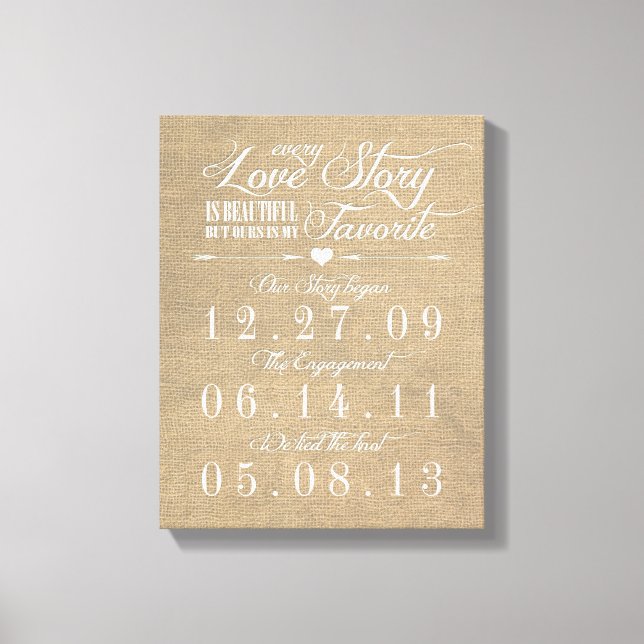 Lienzo Rústica Burlap Story Boda Date Canvas (Anverso)