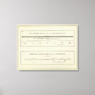 Lienzo Secciones de la estructura de la montaña, diagram