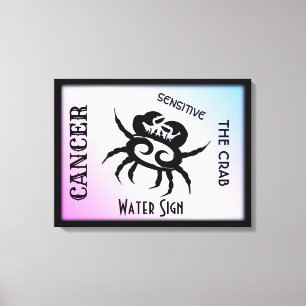 Lienzo Signo zodiacal y símbolo de Cáncer enmarcado