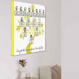 Lienzo Silhouette Gold Floral Tree Four Generation Photo