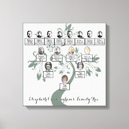 Lienzo Silhouette Green Floral Tree Four Generation Photo