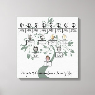 Lienzo Silhouette Green Floral Tree Four Generation Photo