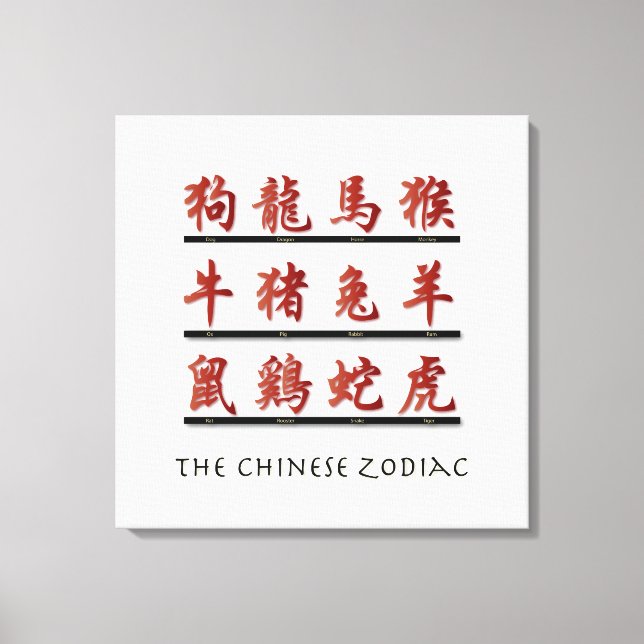 Lienzo Símbolos zodiacos chinos en rojo (Anverso)