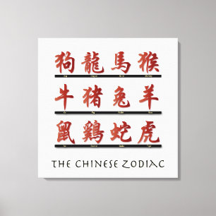 Lienzo Símbolos zodiacos chinos en rojo