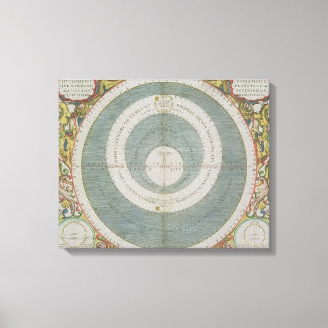 Lienzo Sistema ptolemático, de 'El Atlas Celestial, o el (Anverso)