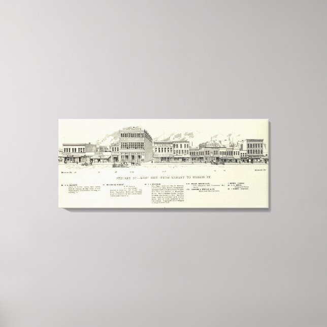 Lienzo Steuart West side Market and Mission (Anverso)