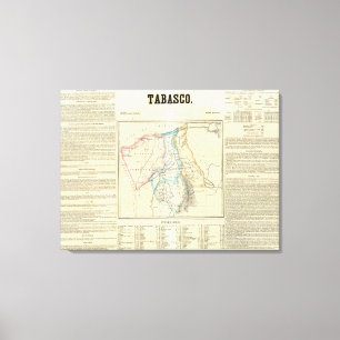 Lienzo Tabasco, México