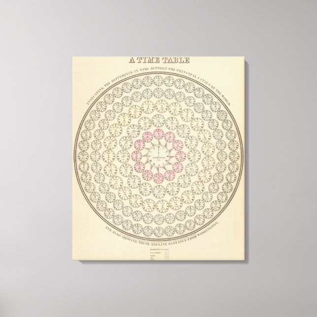 Lienzo Tabla de tiempo (Anverso)