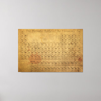 Lienzo Tabla periódica de la tabla de vintage de elemento