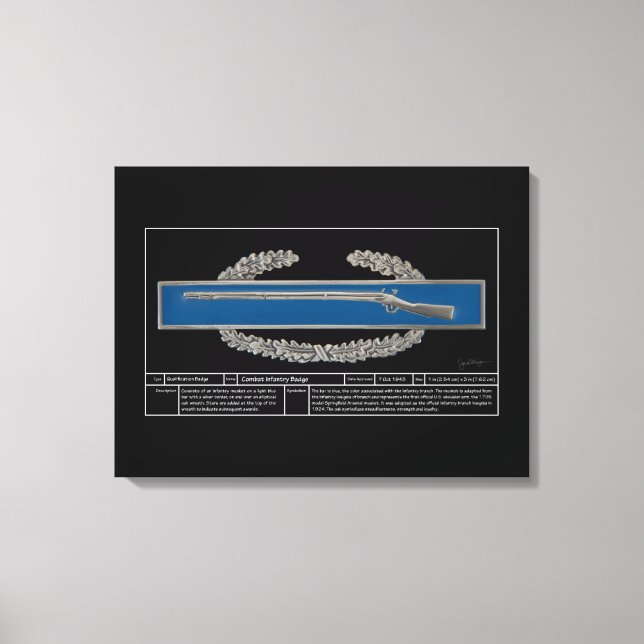 Lienzo Tarjeta de infantería de combate técnica (Anverso)