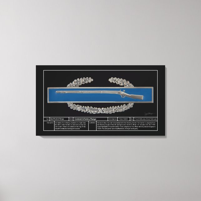 Lienzo Tarjeta de infantería de combate técnica (Anverso)