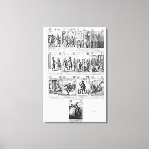 Lienzo Tarjetas de reproducción