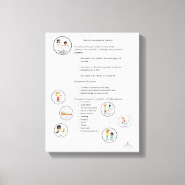 Lienzo Terapia Ocupacional - Canvas