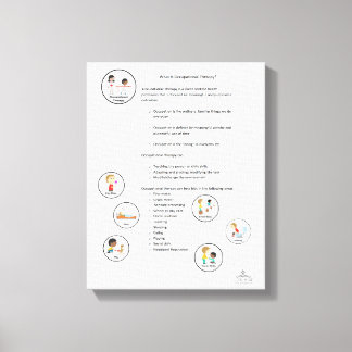 Lienzo Terapia Ocupacional - Canvas