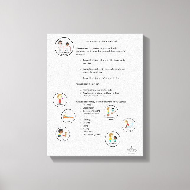 Lienzo Terapia Ocupacional - Canvas (Anverso)