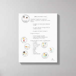 Lienzo Terapia profesional - lona