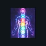 Lienzo  The 7 Chakras<br><div class="desc">The 7 chakras are energy centers aligned along the spine that influence different areas of life — from safety and creativity to confidence,  love,  communication,  intuition,  and spirituality. When balanced,  they support harmony,  inner strength,  and overall well-being.</div>