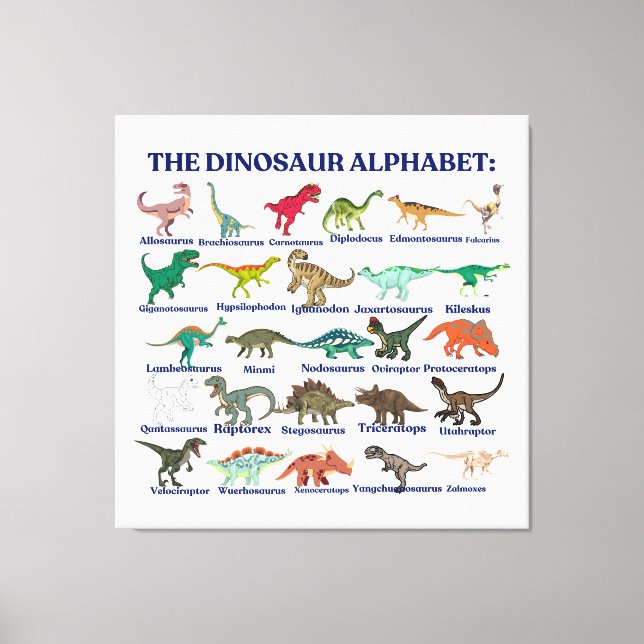Lienzo The Dinosaurs Alphabet, dinosaurs and science (Anverso)