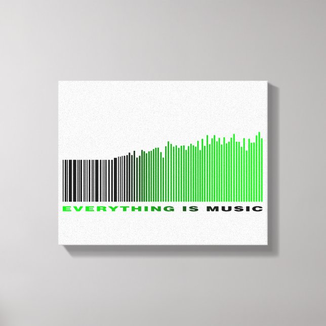 Lienzo Todo es Música Texto Verde Código de Barras Reprod (Anverso)