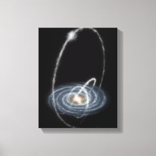 Lienzo Tres corrientes nuevo-descubiertas