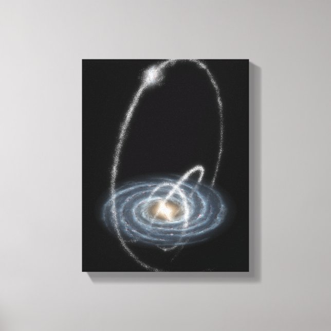 Lienzo Tres flujos recién descubiertos (Anverso)