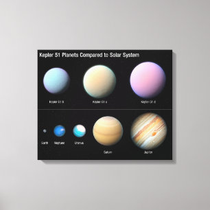 Lienzo Tres planetas gigantes orbitando Kepler 51