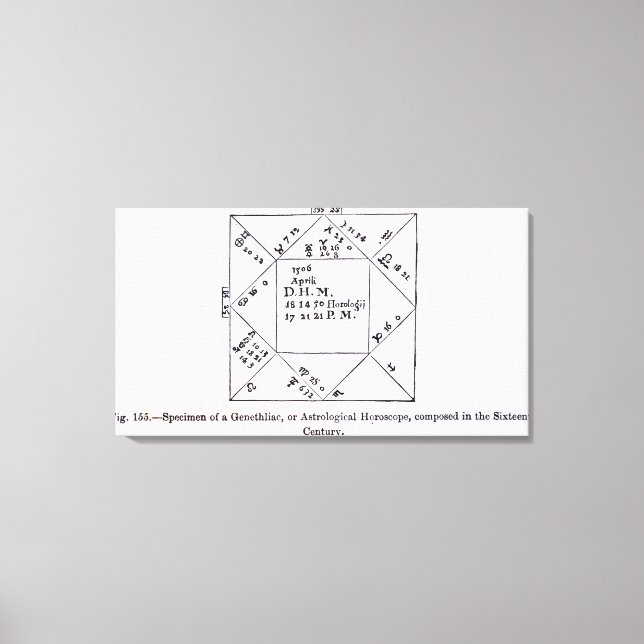 Lienzo Un horóscopo genético o astrológico (Anverso)