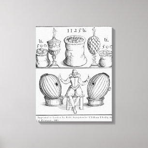 Lienzo Una declaración que fija la fecha del dibujo