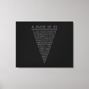 Lienzo Una parte de los dígitos del pi