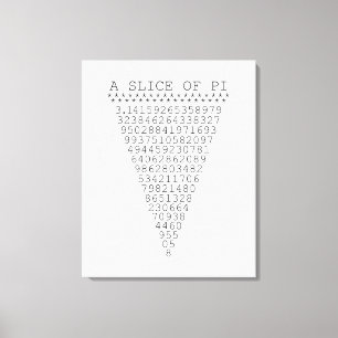 Lienzo Una parte de los números del pi