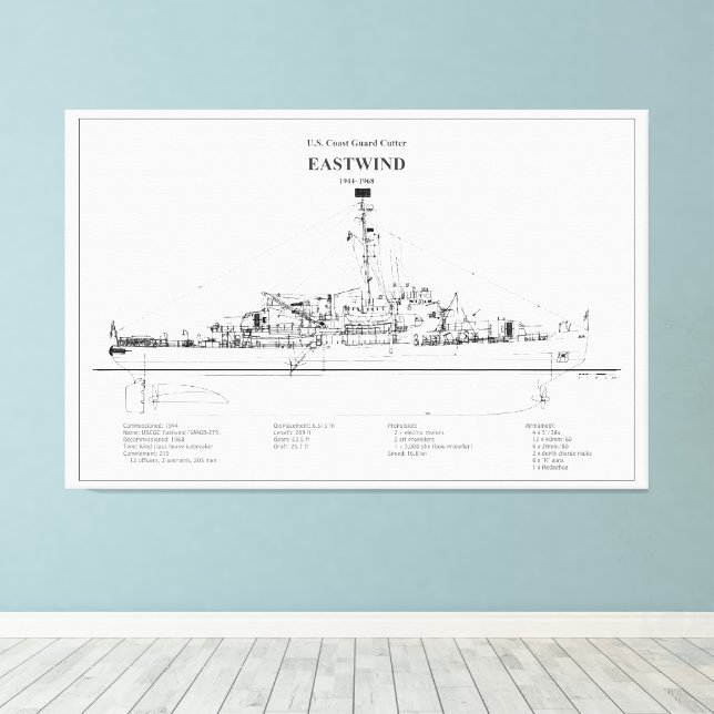 Lienzo USCGC Eastwind wagb-279 - BD (Insitu (piso de madera))