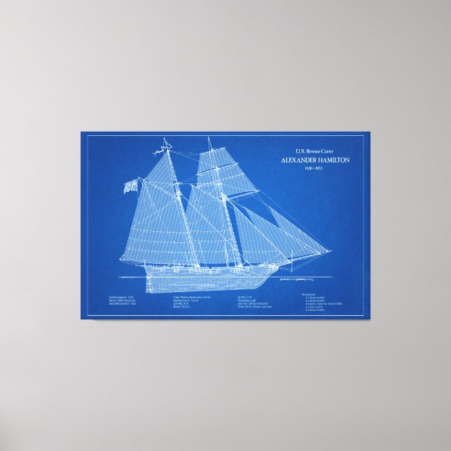 Lienzo USRC Alexander Hamilton - ABD (Anverso)