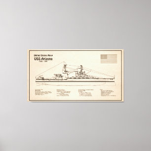 Lienzo USS Arizona - Planes de trazado de buques SD