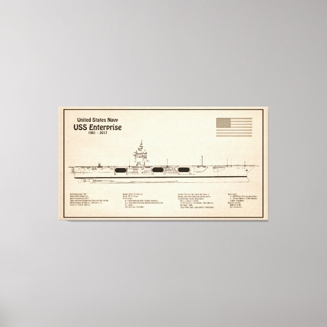 Lienzo USS Enterprise - Planes de Blueprint para buques S (Anverso)