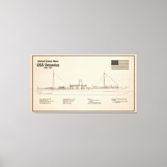 Lienzo USS Vesuvius - Planes de trazado de buques SD (Anverso)