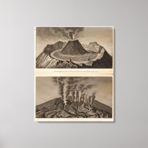 Lienzo Vesuve, Dolomieu