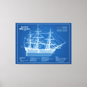 Lienzo Victoria de HMS - Planes de trazado de buques ABD